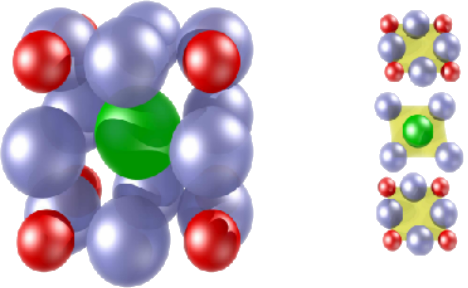 Perovskite structure