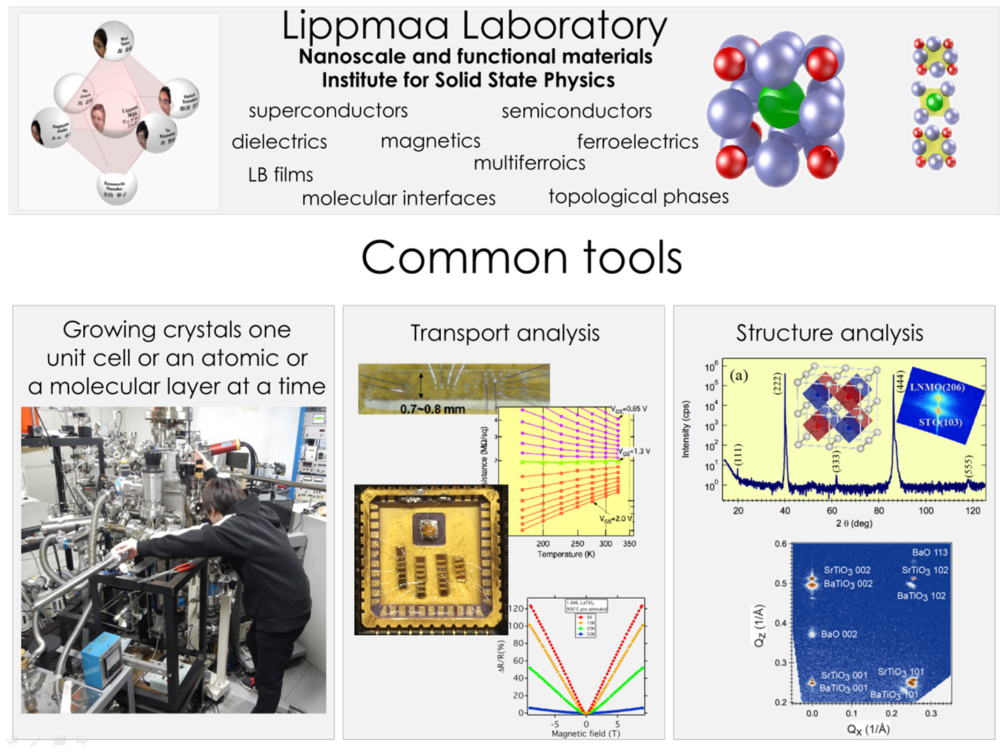 Research topics