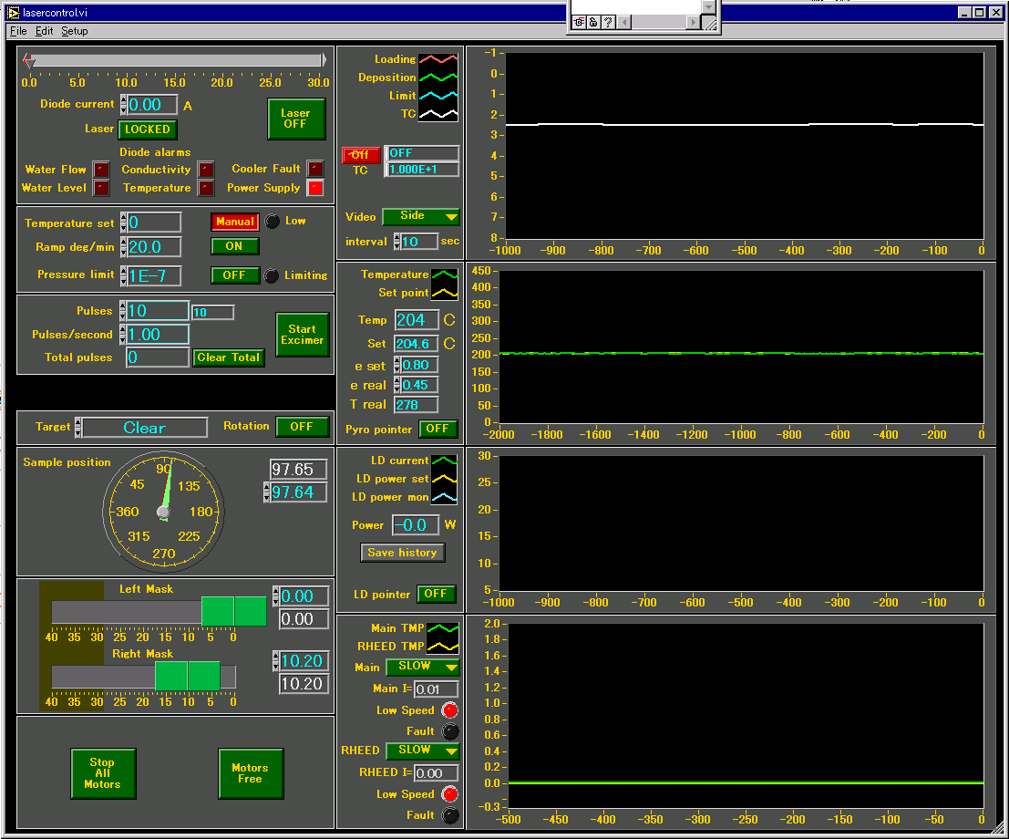 Control panel