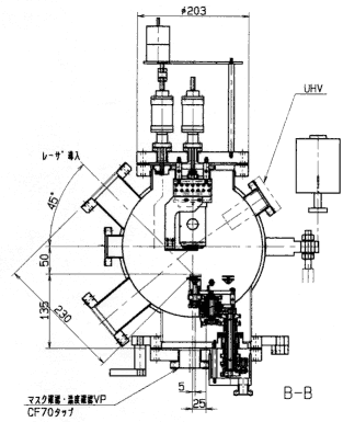 Chamber cross-section