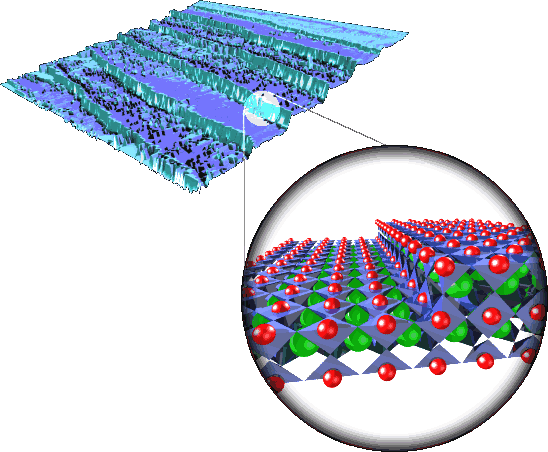 Step-and-terrace SrTiO3 surface